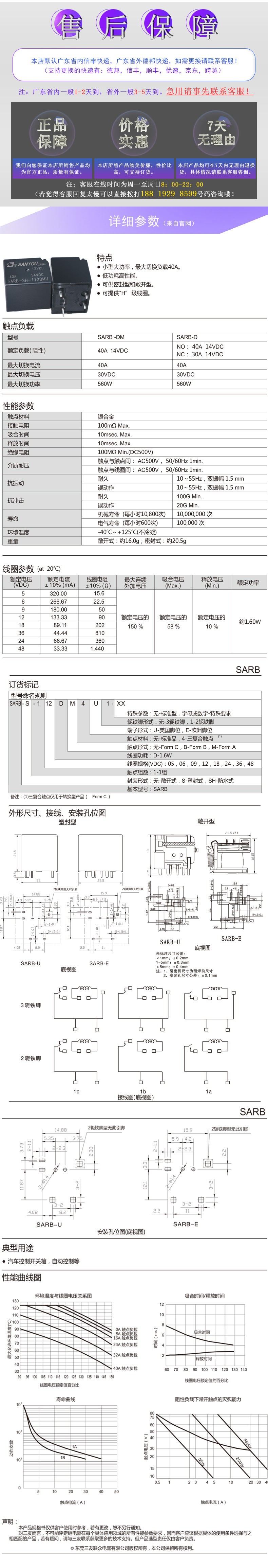 SARB-SH-112DMU