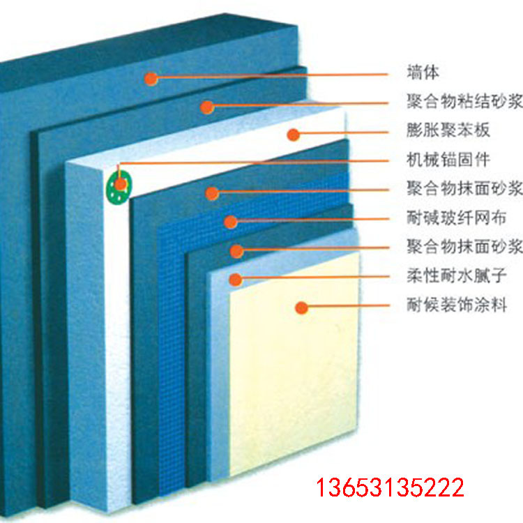 廠家批發(fā)擠塑板 XPS 地熱專用擠塑板 品質(zhì)保證示例圖12