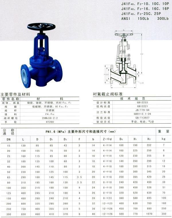 J41F46-16C襯氟截止閥 防腐耐酸堿法蘭四氟截止閥 鑄鋼襯氟截止閥示例圖5
