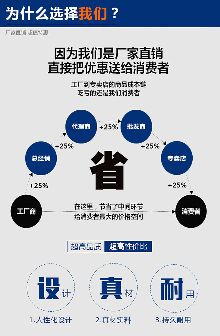 集成吊頂600<i></i>x600鋁扣板天花板辦公室工程板廠房微孔全套材料模塊示例圖32