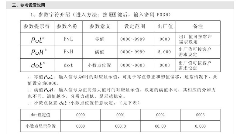 欣靈數(shù)顯表 SX-6L 交流 直流 電壓表 數(shù)顯電流表 電壓檢測顯示表示例圖17