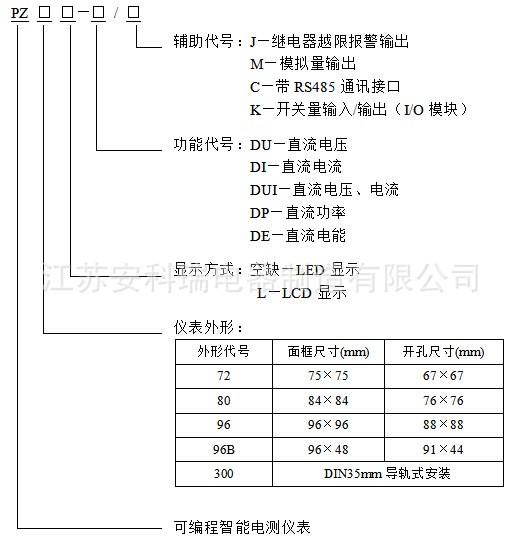 安科瑞直流單相電流表PZ72L-DI  數(shù)顯表示例圖2