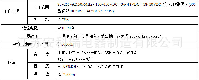 安科瑞直流單相電流表PZ72L-DI  數(shù)顯表示例圖4