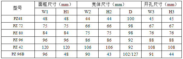 安科瑞交流單相電流表PZ48L-AI示例圖10
