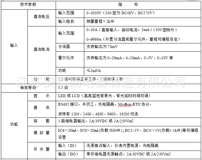 安科瑞直流電流表PZ72L-DI 液晶電流表 光伏發電專用示例圖3