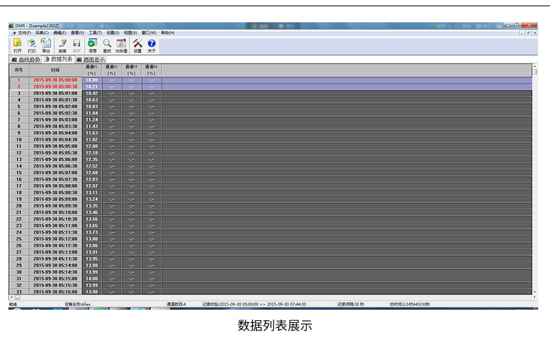 彩屏無紙記錄儀 彩色溫度濕度電流電壓流量曲線記錄儀6 8 10 12路示例圖20