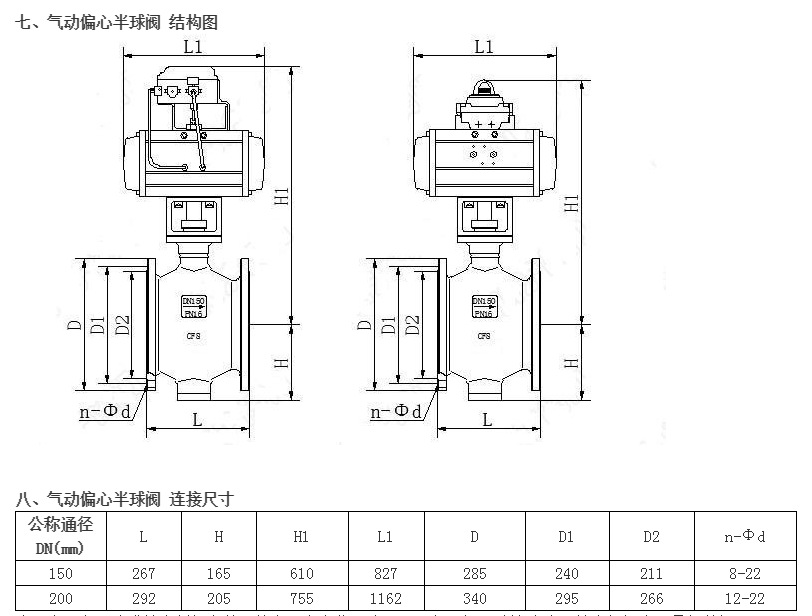 廠家直銷PQ640Y-16P不銹鋼氣動側裝偏心半球閥 304示例圖5