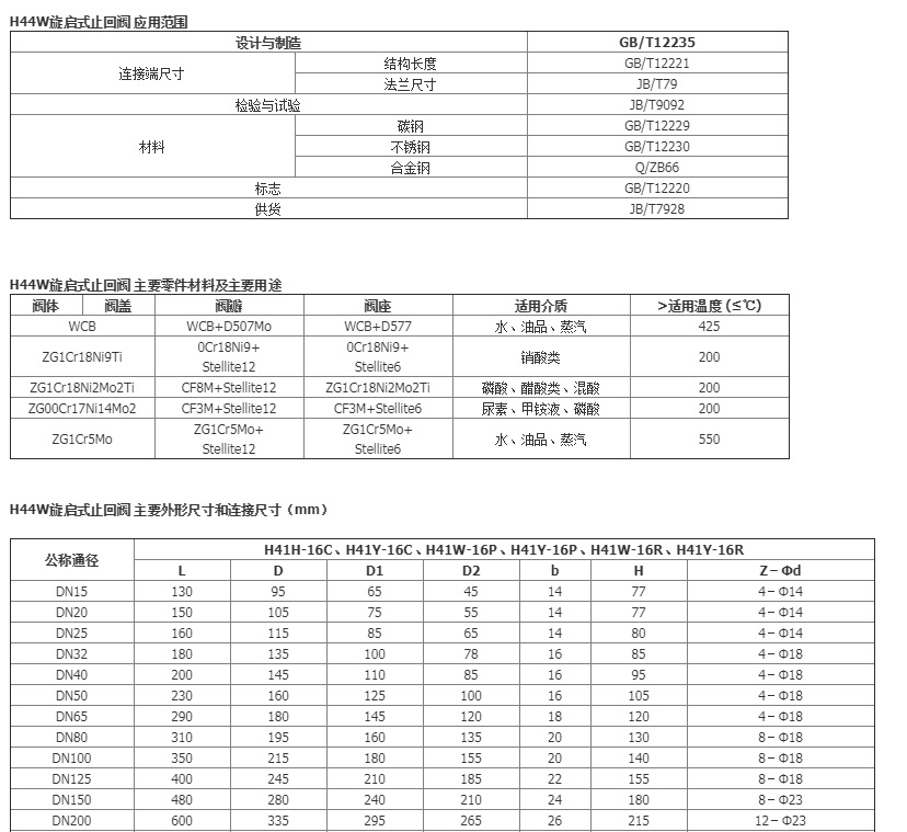 廠家直銷H44W-16P型 不銹鋼旋啟式止回閥 臥式止逆閥 單向閥示例圖4