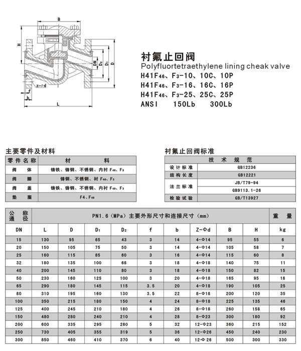 廠家直銷 H41F46-10C鑄鋼法蘭升降式襯氟止回閥 防腐法蘭止回閥示例圖3