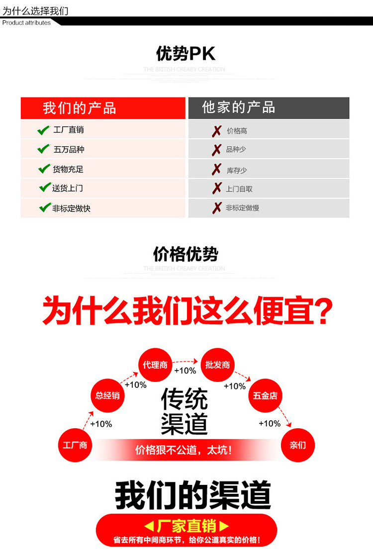 現(xiàn)貨供應(yīng) 九特H44W 不銹鋼止回閥 法蘭止回閥 旋啟式止回閥示例圖11