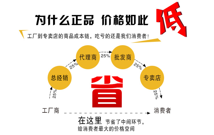 現(xiàn)貨供應(yīng) 九特H44W 不銹鋼止回閥 法蘭止回閥 旋啟式止回閥示例圖10