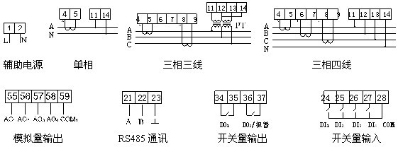安科瑞液晶顯示三相電流表PZ96L-AI3廠家直銷5A輸入二次電力儀表示例圖5