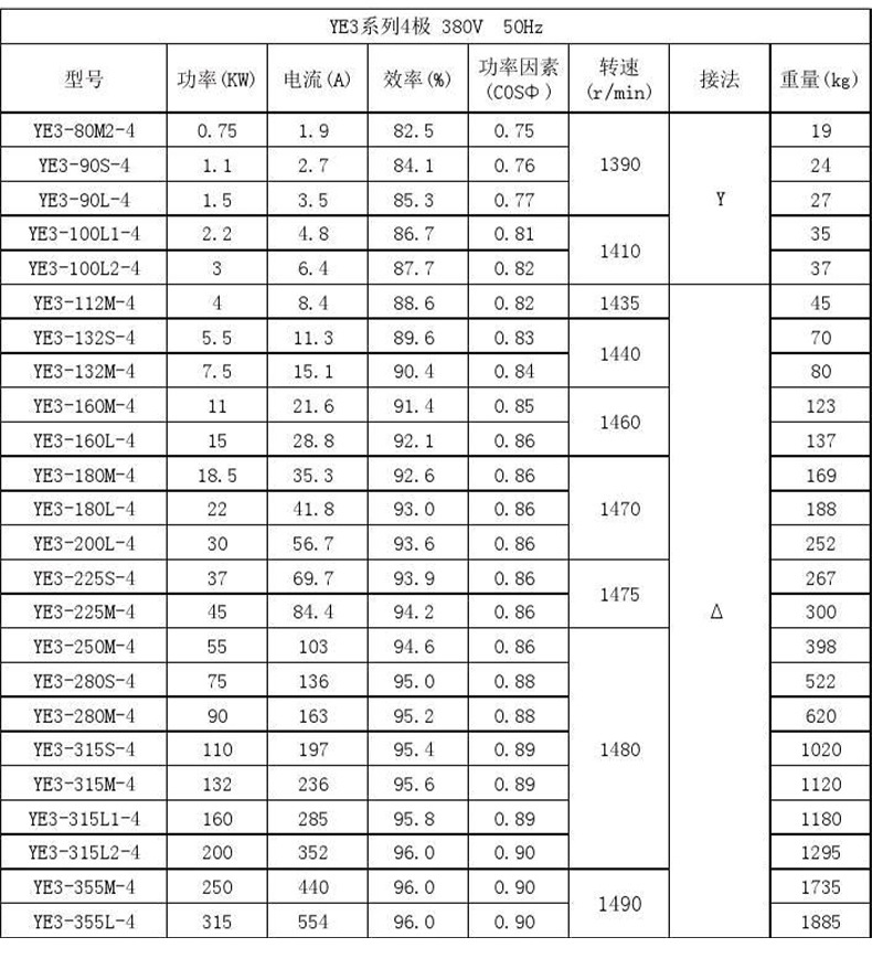 13、三相異步電動機_05