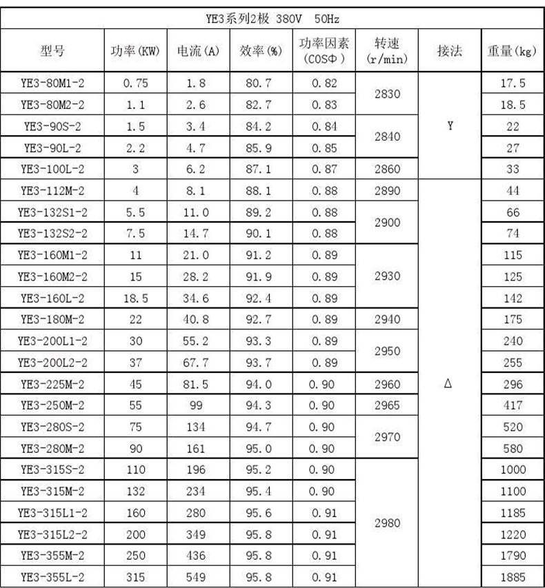 13、三相異步電動機_11