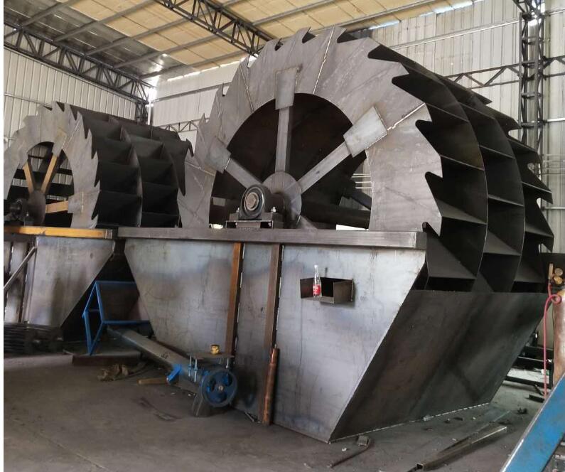 高效洗沙機.jpg